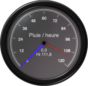 Custom Gauge customgauge2.png