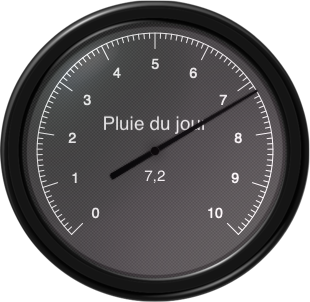 Custom Gauge customgauge3.png