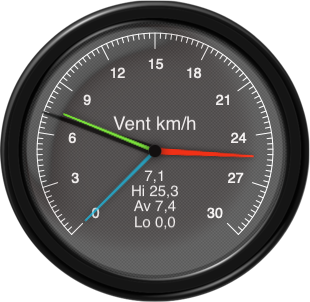 Custom Gauge customgauge4.png