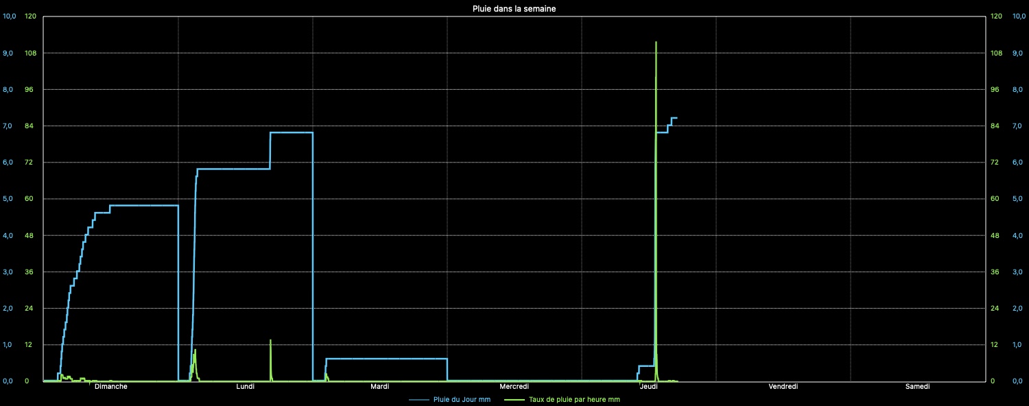 Custom Graph customgraph6.jpg